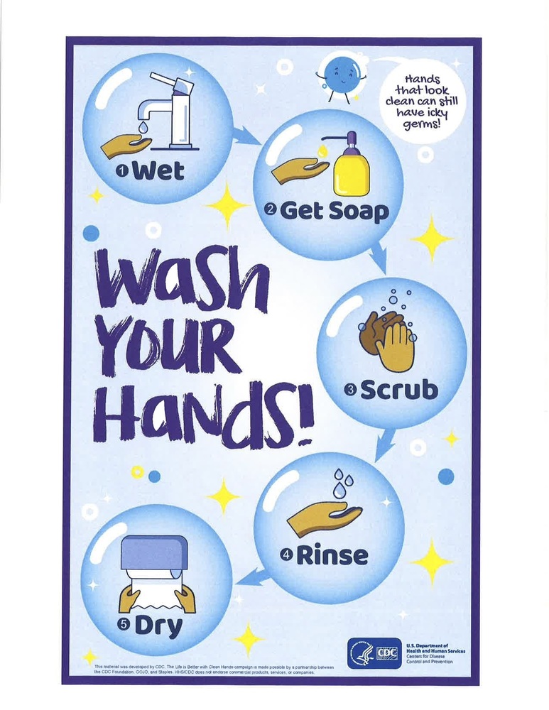 wash your hands