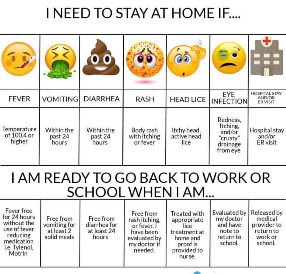 I need to stay home if