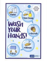 Wash your hands